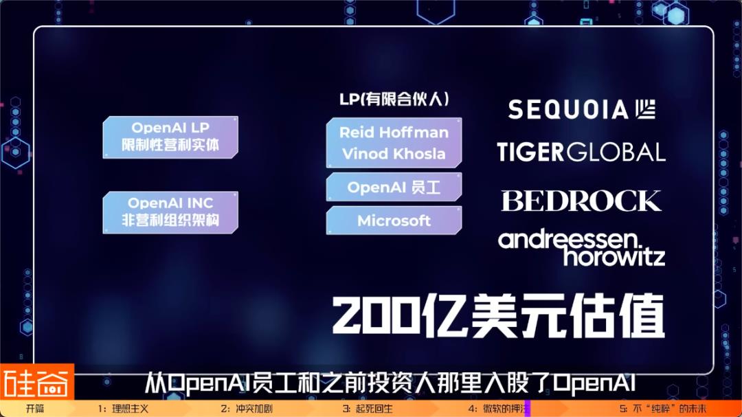 OpenAI人事大调整，技术理想主义又回来了
