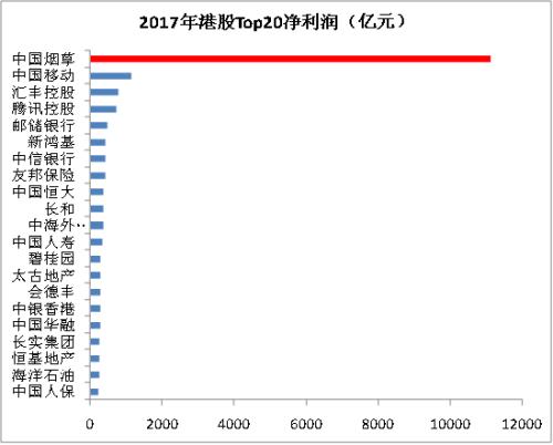 享道出行获13亿元融资、推进IPO,需直面盈利模式验证等挑战