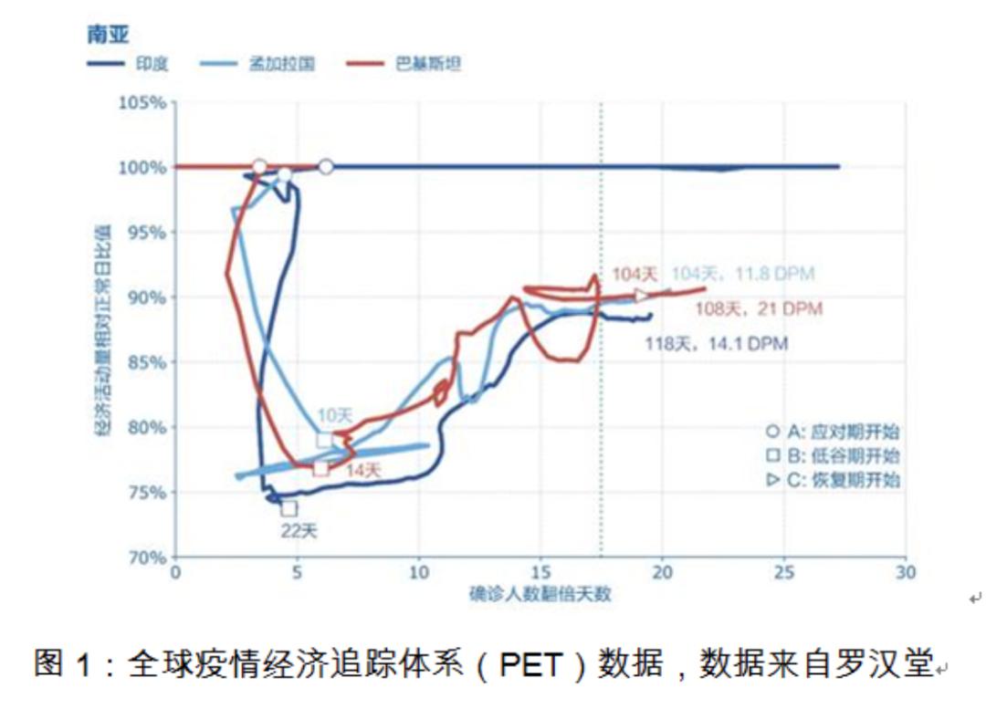 德勤中国程中：企业发展AI技术面临多重挑战，需从长期战略视角突围
