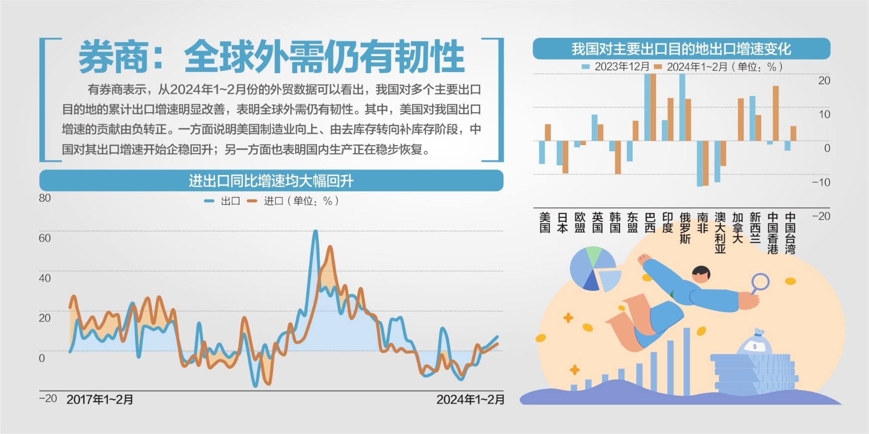 亚太PE市场复苏迹象初显：大额并购投资频现，中国交易总额回升
