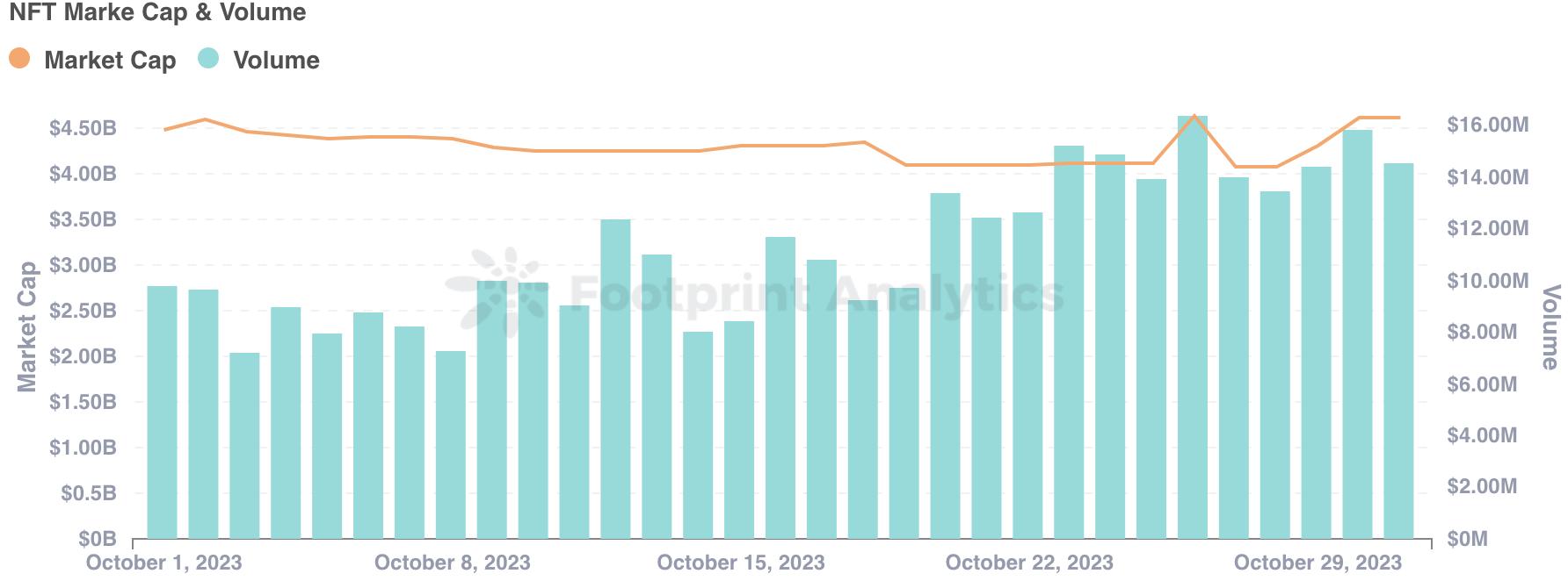 亚太PE市场复苏迹象初显：大额并购投资频现，中国交易总额回升