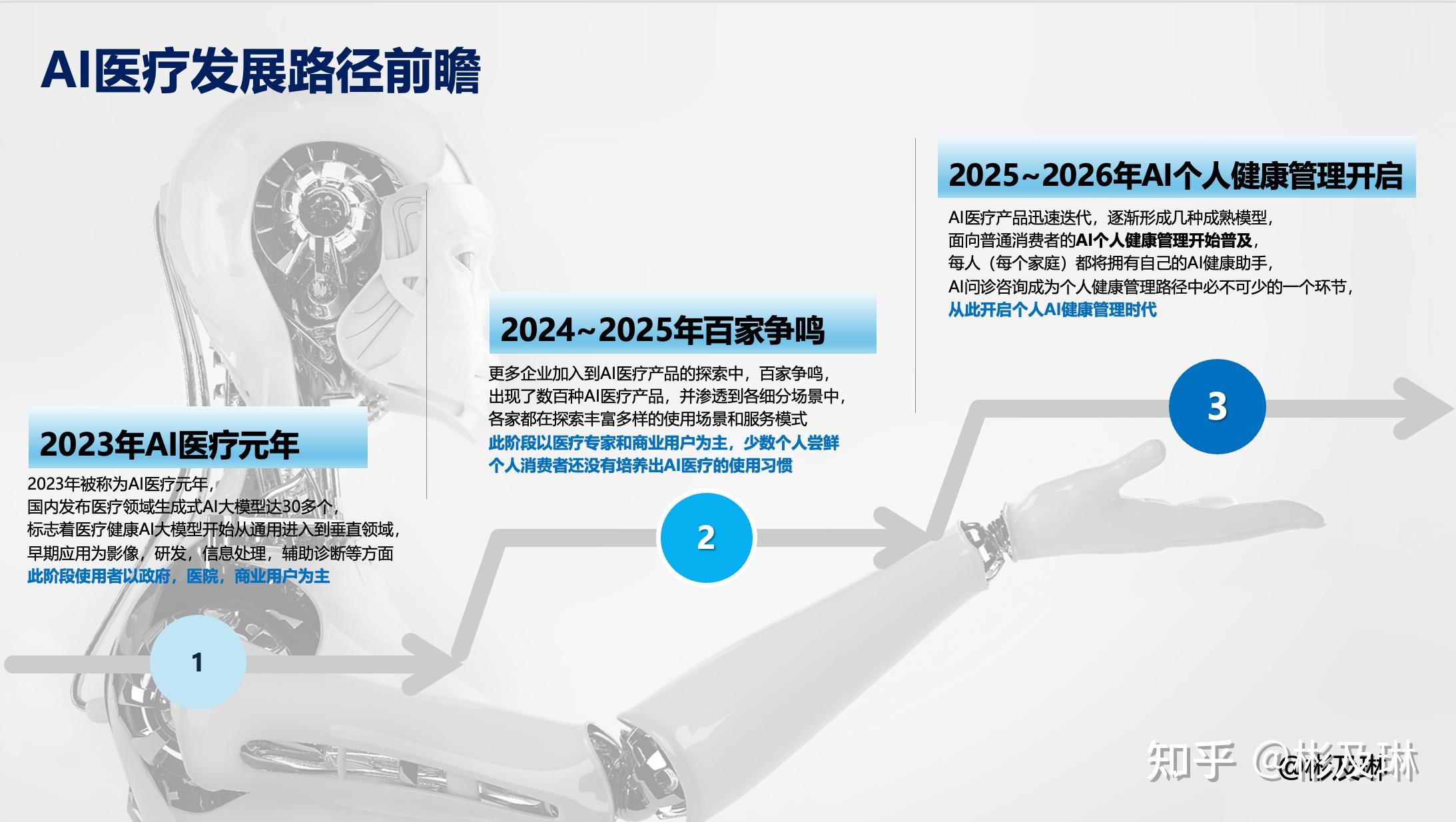 2025未来医疗医药100强展会举行 业内看好“AI+医疗”赛道前景