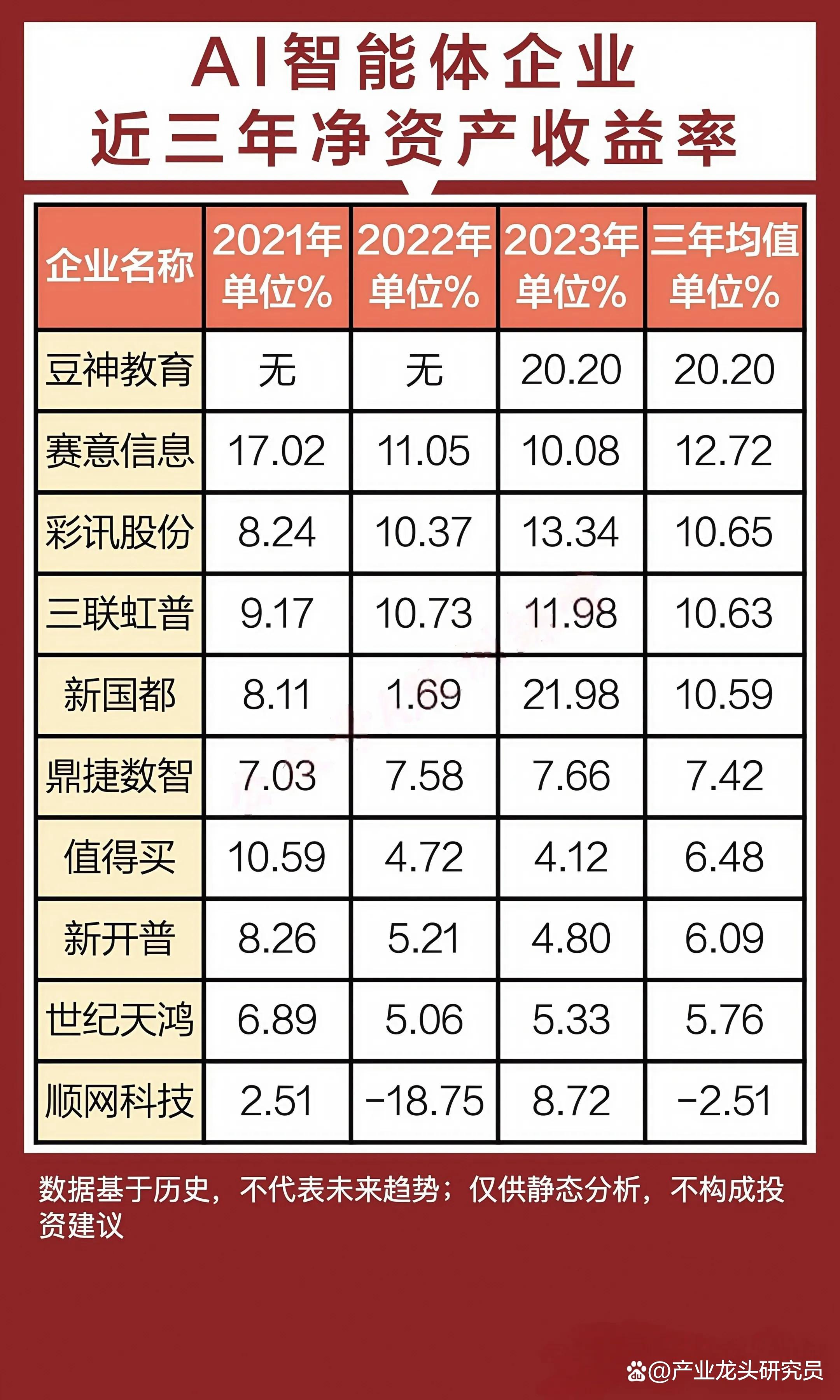AI智能体大消息！Manus宣布：向所有人开放！注册码曾被爆炒至10万元