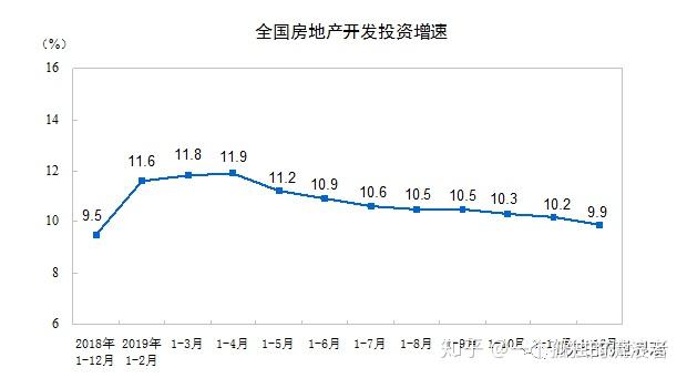 ​港股火热！创投机构建议企业把握赴港上市窗口期