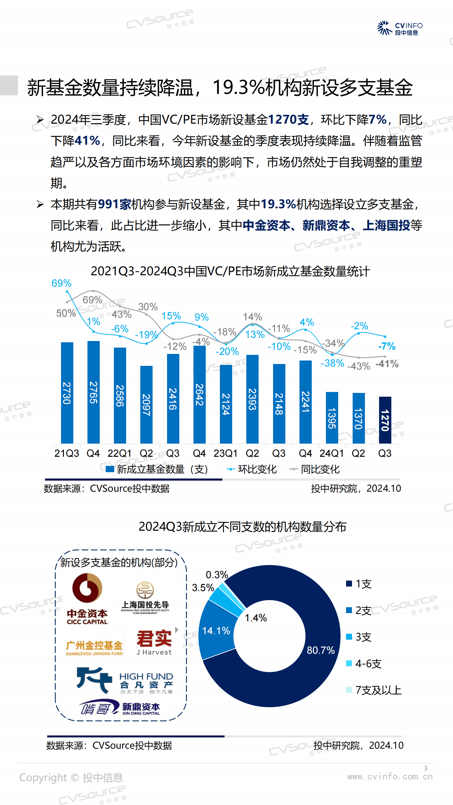 人形机器人领域投融资活跃 助推商业化提速