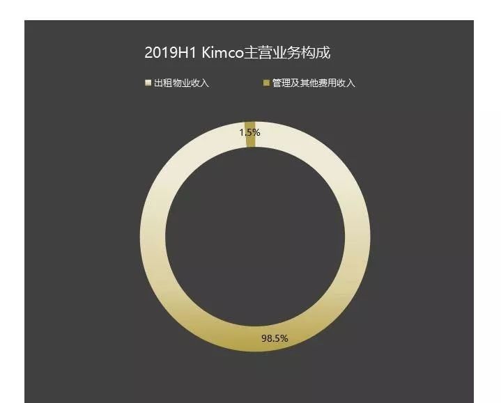 新一轮“造富”，河南赢了？
