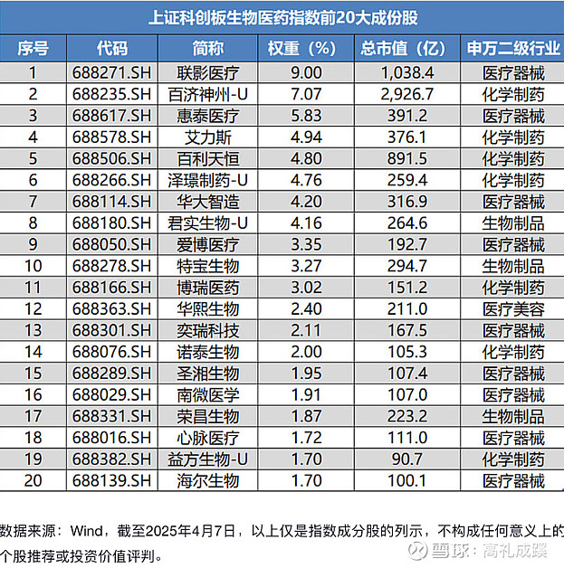 政策红利激活市场需求 CVC等私募踊跃收购上市公司