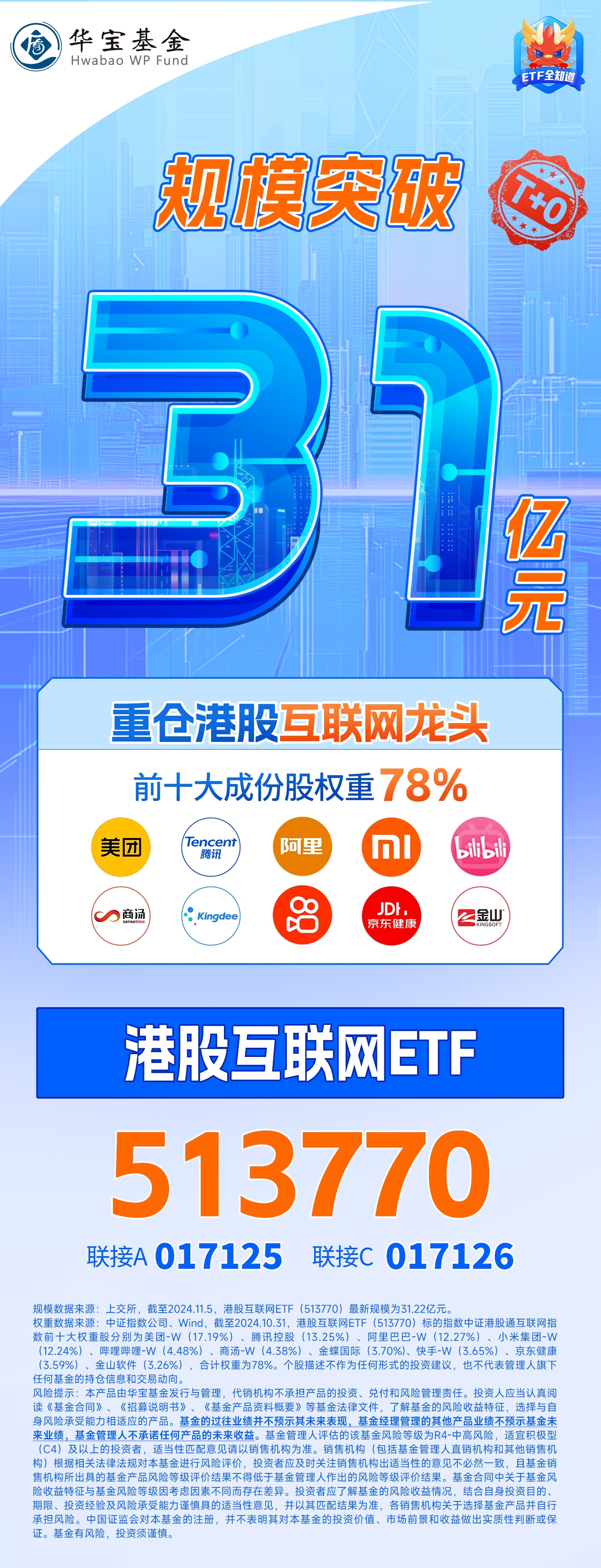 AI赋能金融投资：突触科技获数千万港币A轮融资