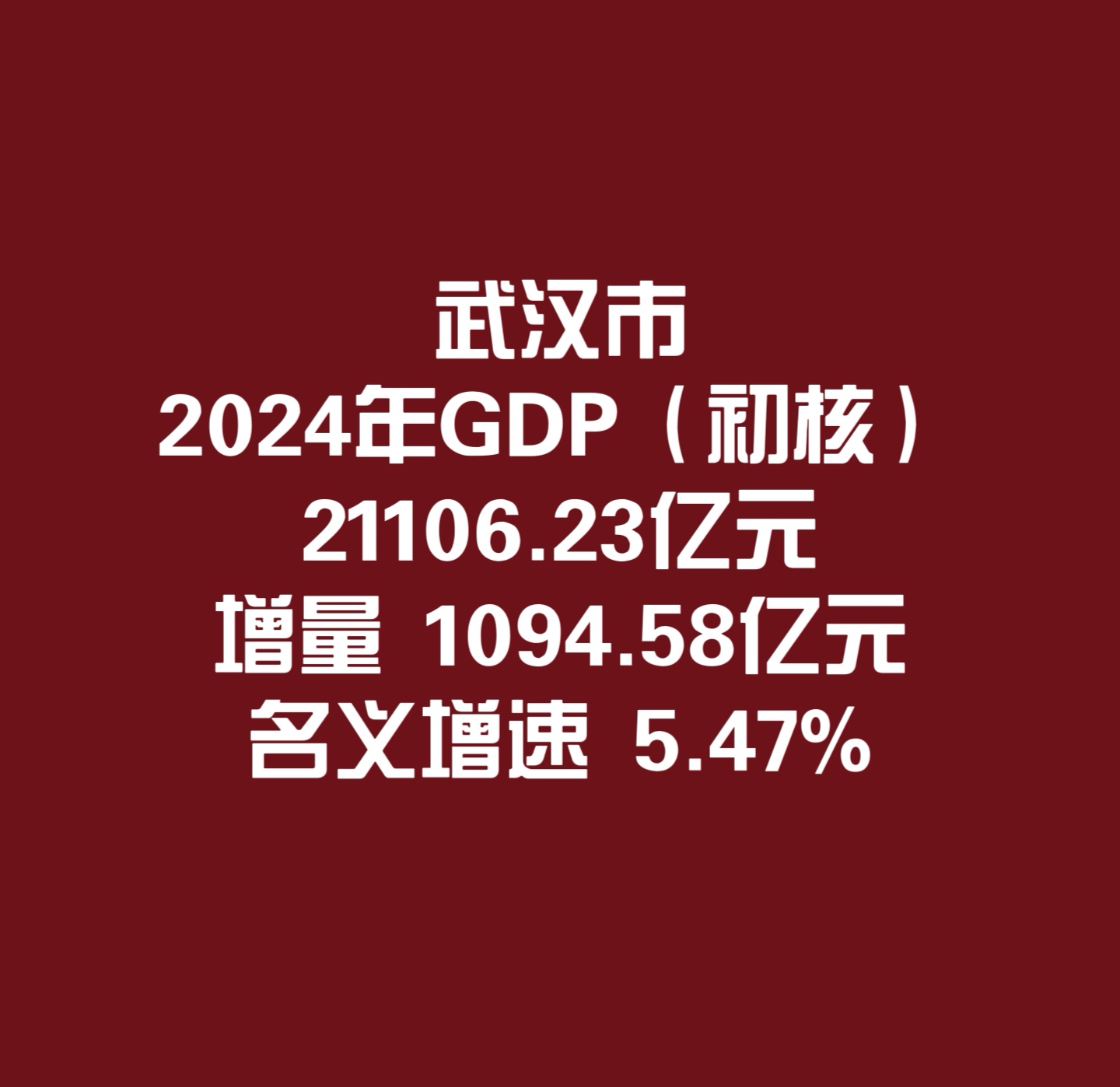 单个项目最高允许全亏！武汉推动科技金融发展放大招