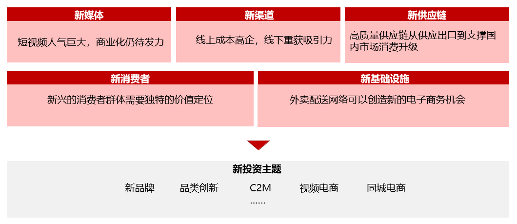 华兴资本进入“后包凡”时代，投资新经济仍受益