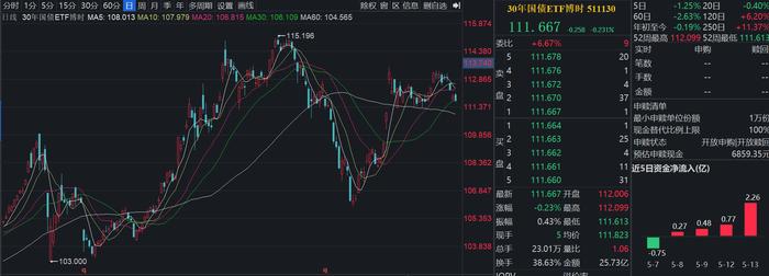 陆家嘴论坛大消息，VC/PE行业迎实质性利好！