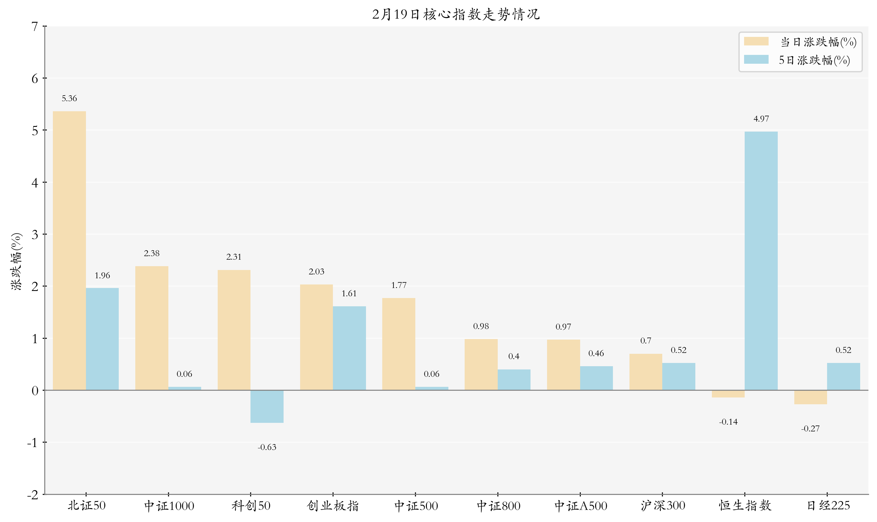 宇树科技确认：近期已完成C轮融资交割