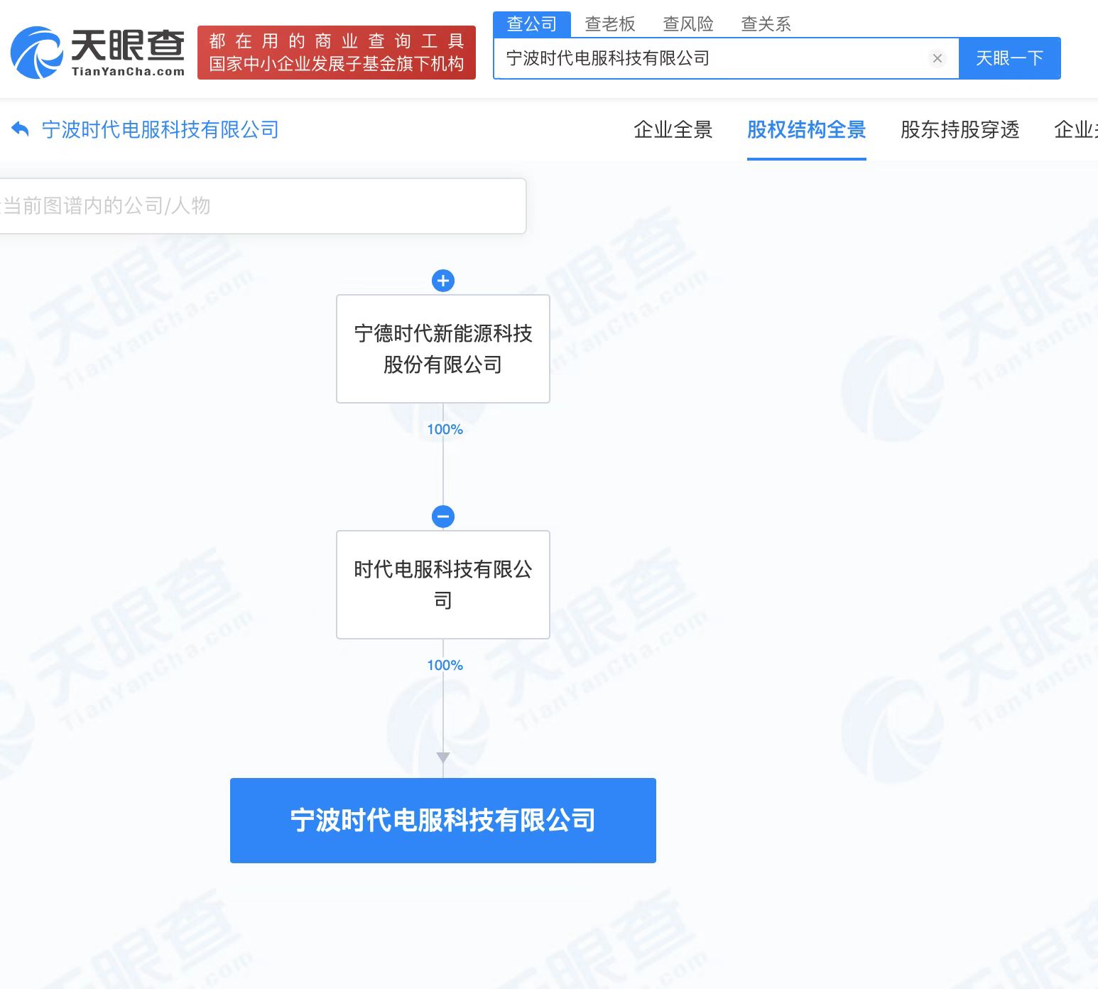 宁德时代入局，银河通用完成新一轮融资