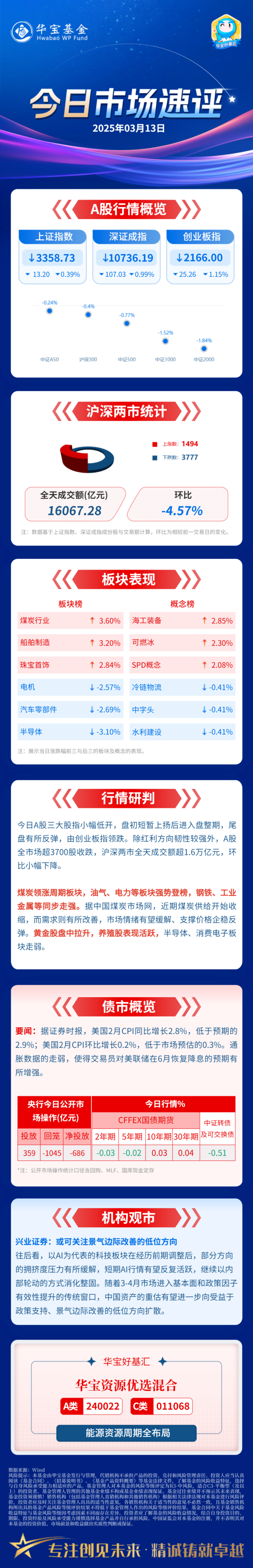 创投观察：央地合作基金，渐成股权投资新趋势