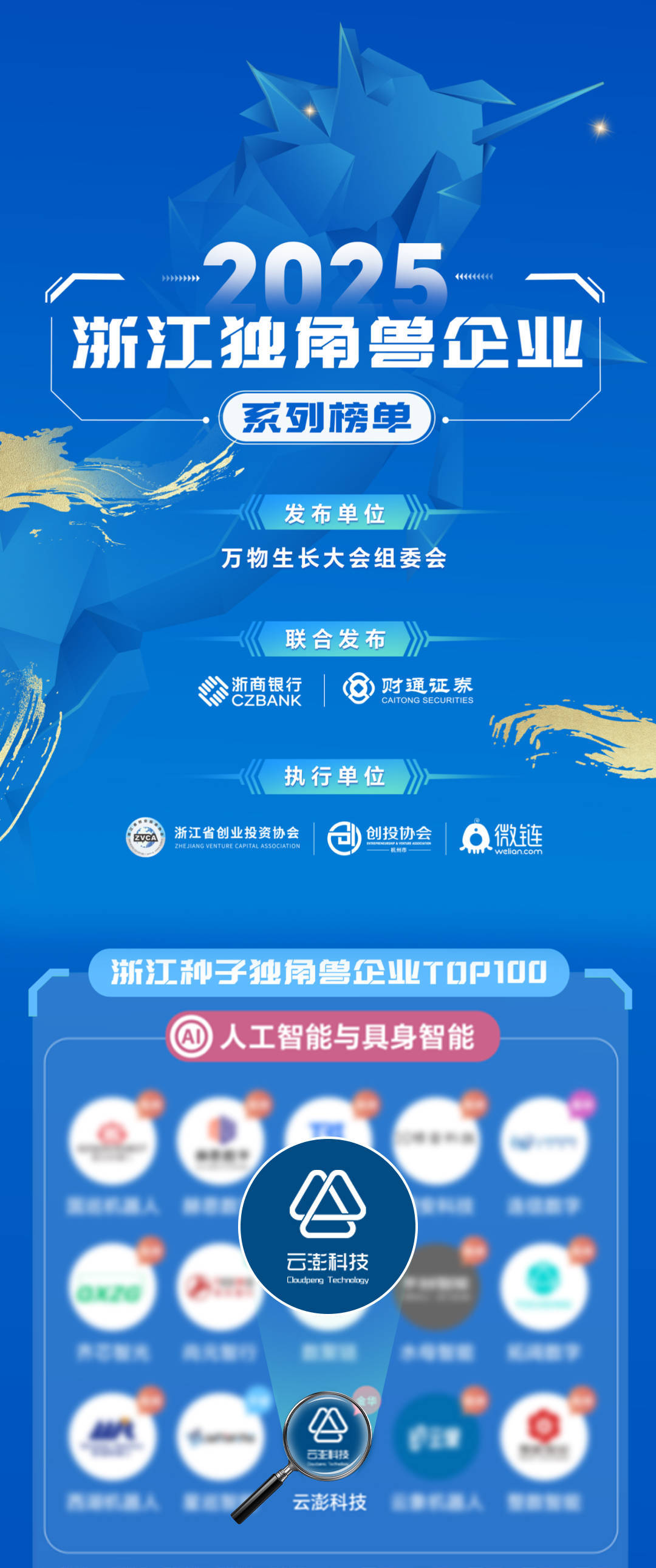 最高2.6万亿元！2025全球独角兽榜单出炉！