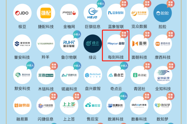 最高2.6万亿元！2025全球独角兽榜单出炉！