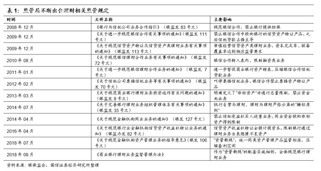 压缩“政策套利”空间！地方招商引资规范发展再提速