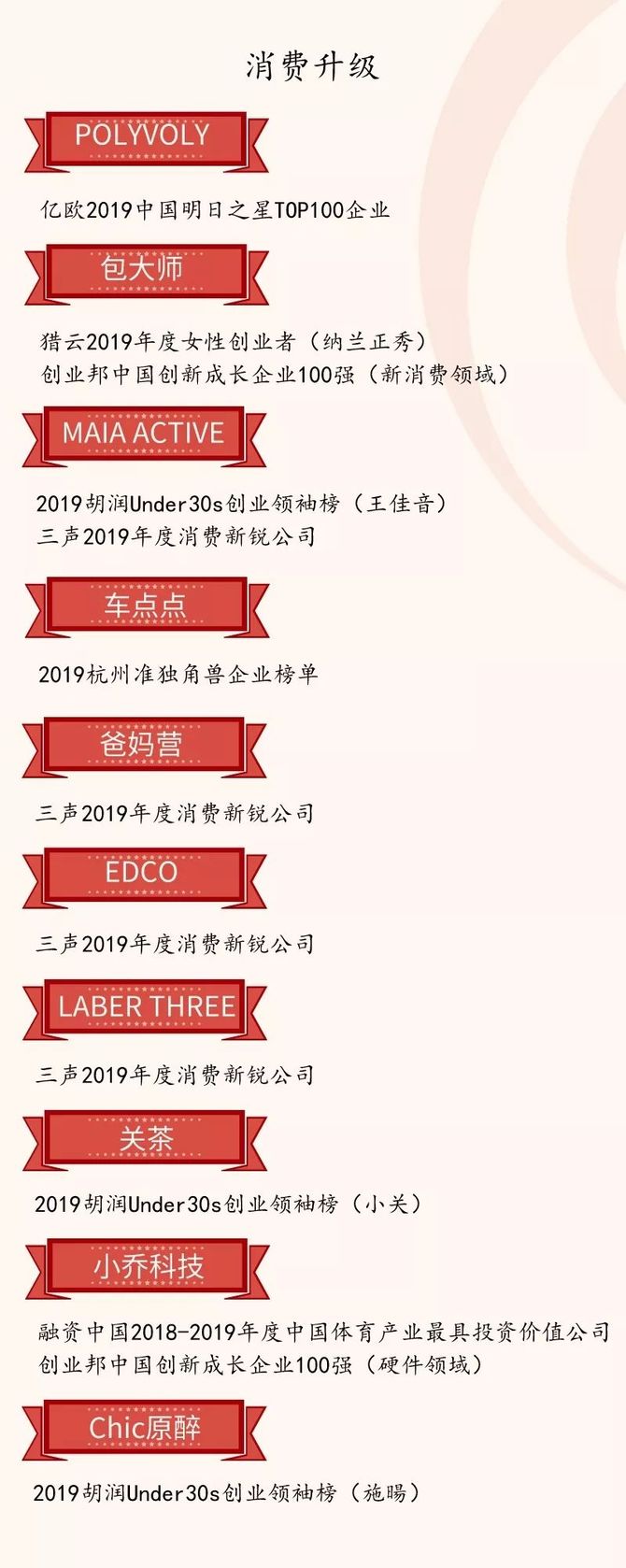 华映资本拓展“工具箱”：坚守早期，试水多策略投资