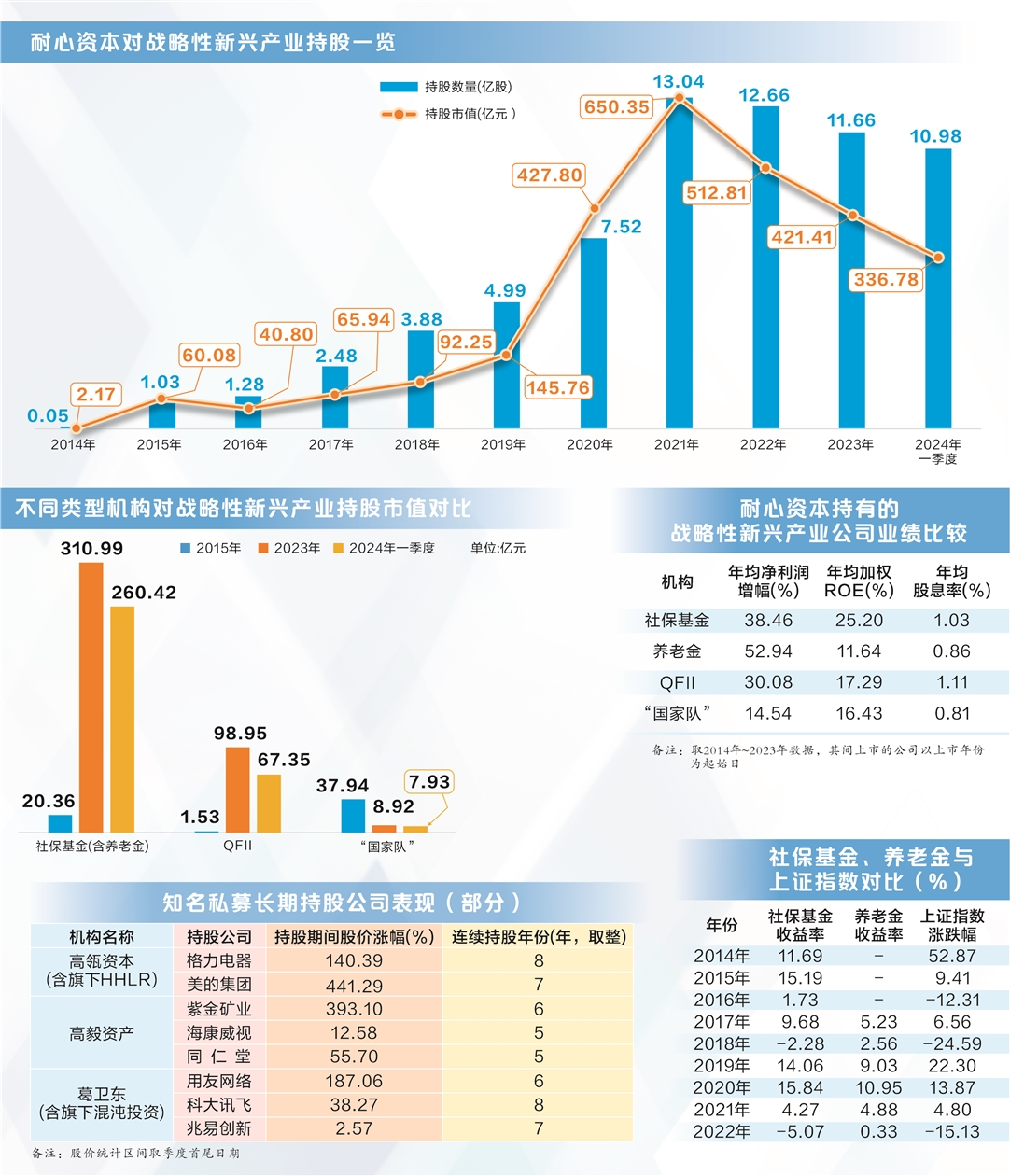吴中金控杨冬琴：耐心资本直击产业痛点，助力“全国机器人产业集群第一区”建设