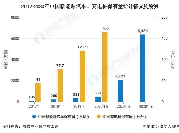 总规模破千亿！江苏省战新母基金又有新动作
