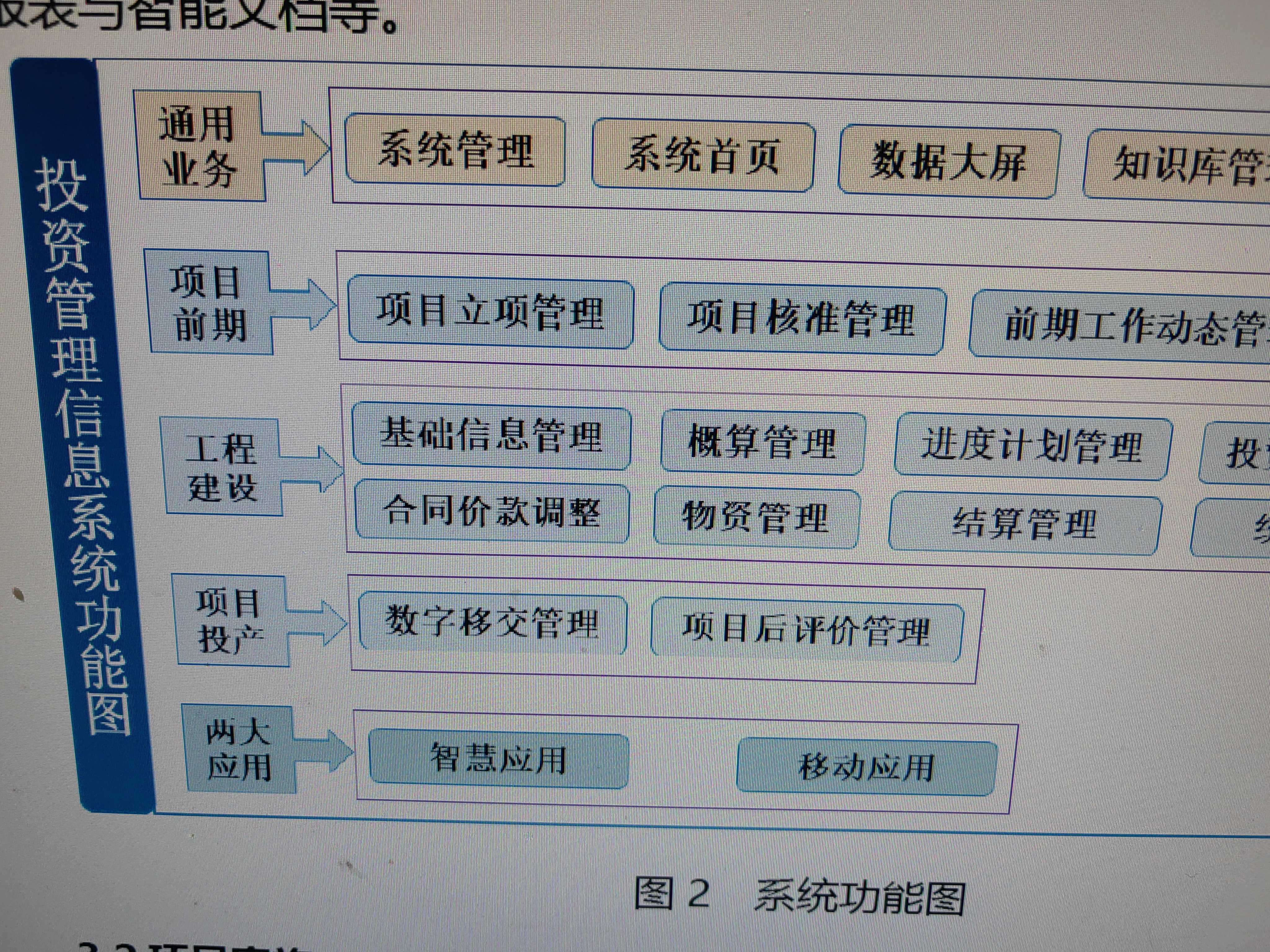 可控核聚变商用尚远，企业、机构热议技术发展和投资估值