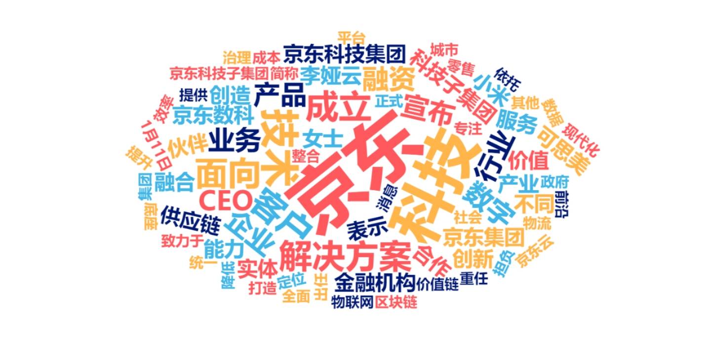 密集领投三家机器人企业，京东回应