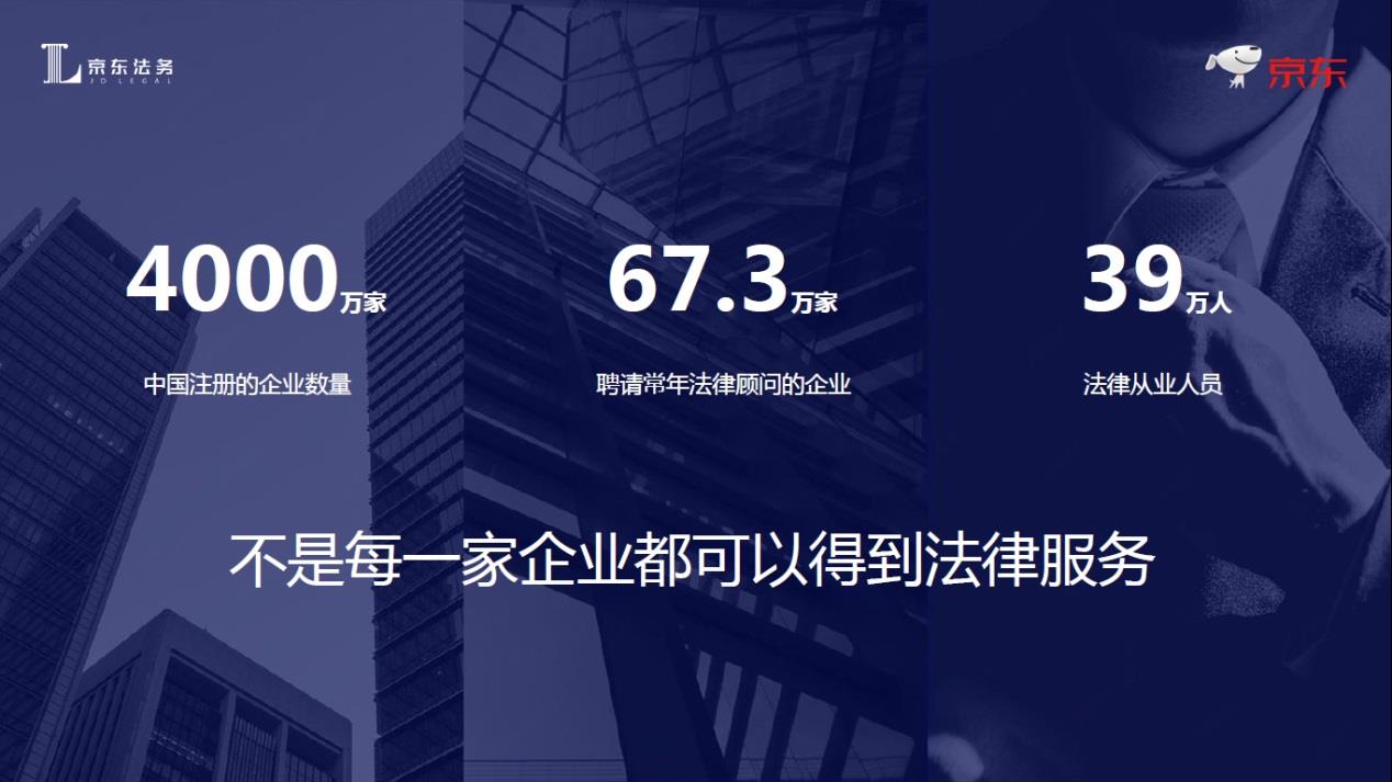 京东，大动作！密集投资机器人企业