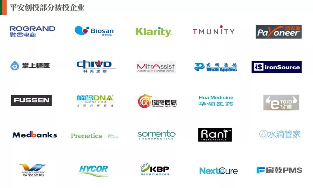 全国创投协会联盟智库中心成立!