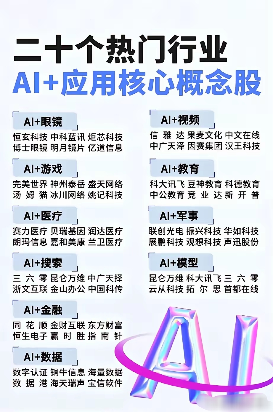 上海科创集团投资布局AI全产业链 助力尖端技术跨越“死亡之谷”