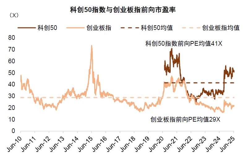 上海科创集团投资布局AI全产业链 助力尖端技术跨越“死亡之谷”