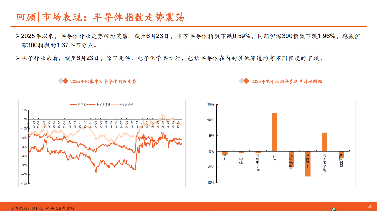 并购重组浪潮奔涌 产业并购渐成新共识