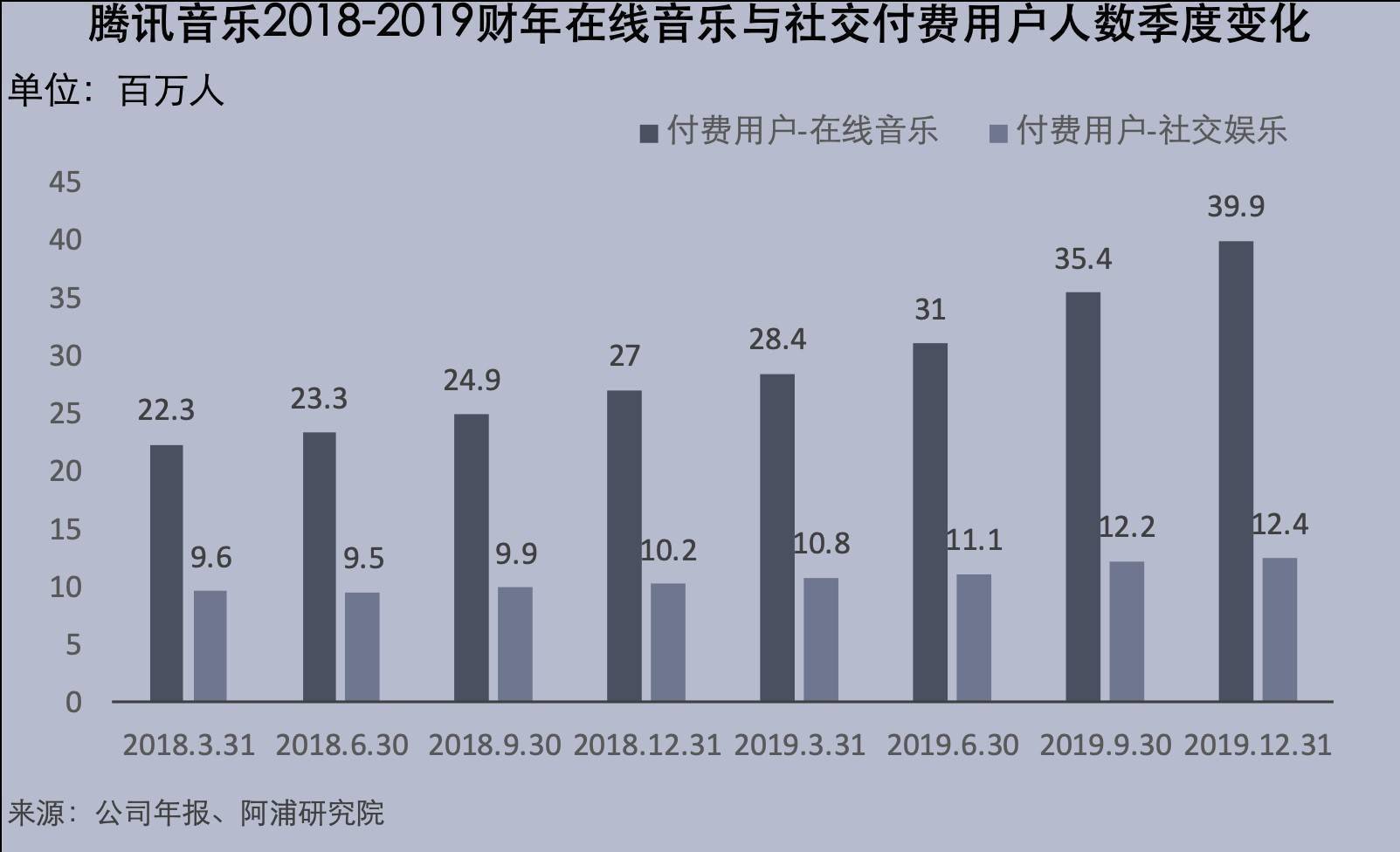 并购市场即将转向增量时代？上海中联律所陈磊这样预判……