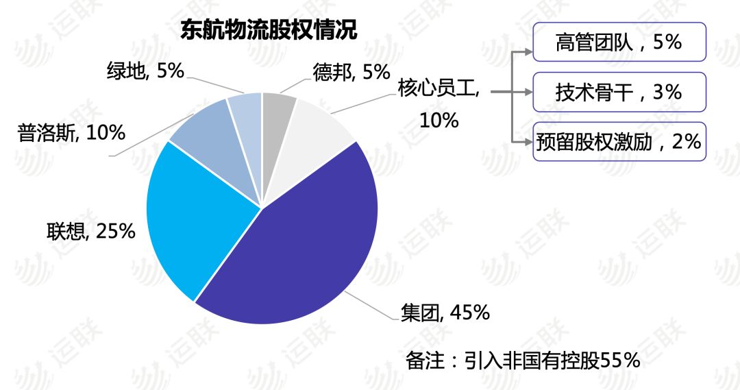 华盖资本许小林：中国医药产业并购时代来临，四大趋势引关注