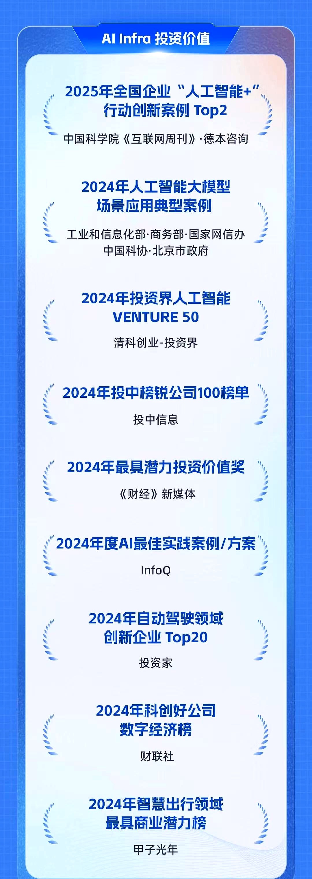 AI浪潮下，VC/PE如何抢抓投资机遇？