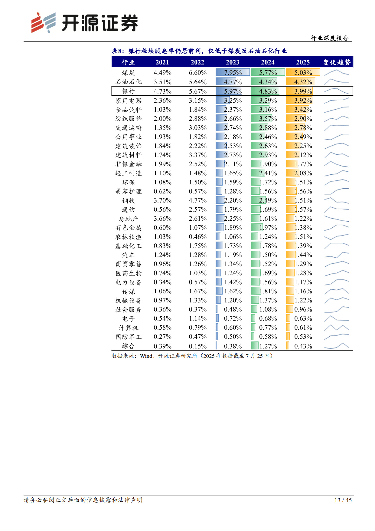 两大动因支撑险资持续加码股权投资