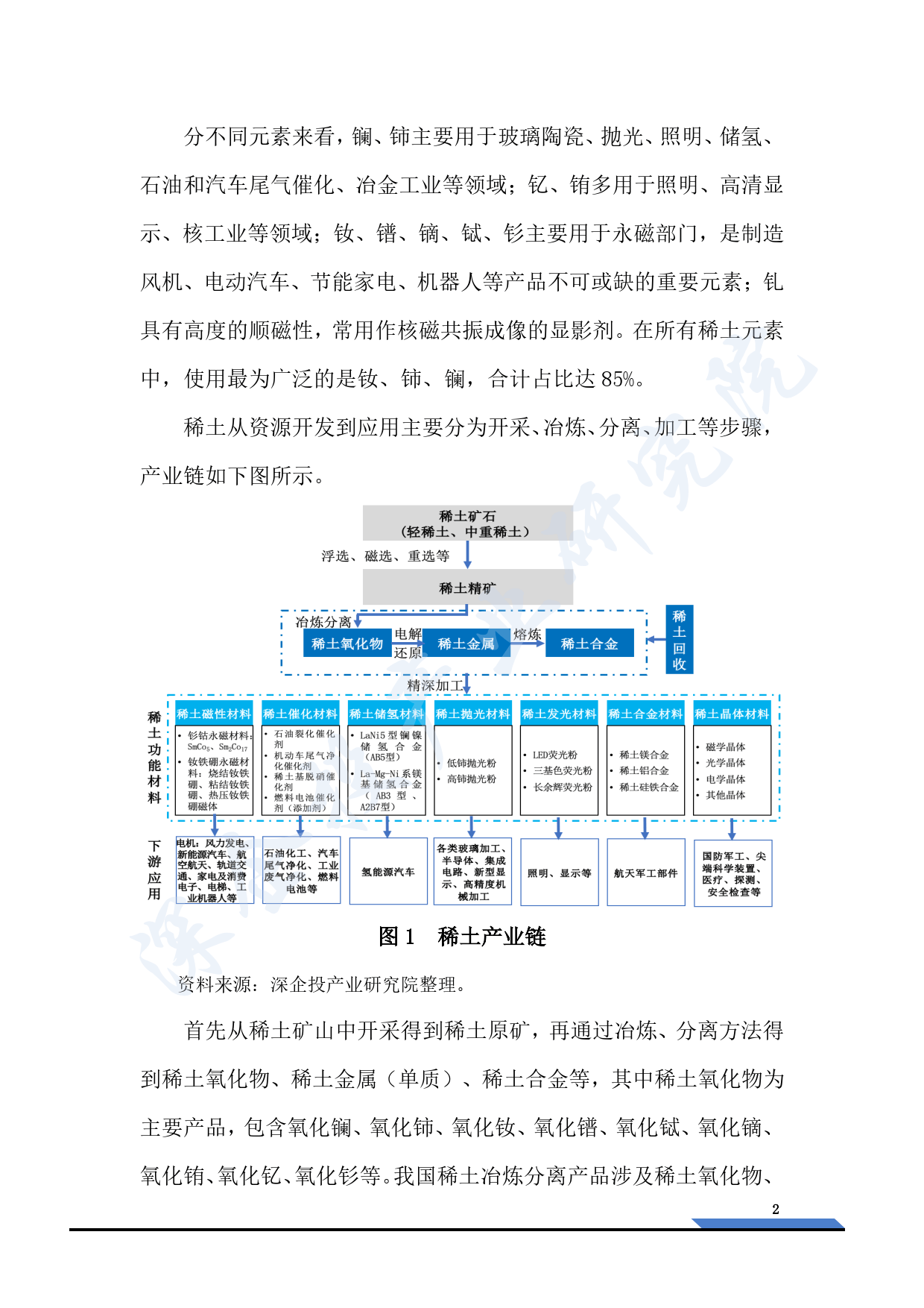 各地纠偏“内卷式”招商,链式协同发力产业集群化