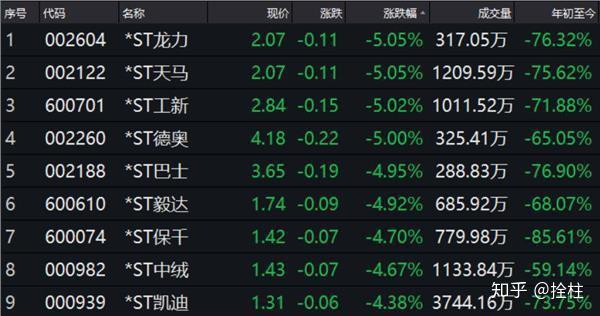 安徽大动作：让创投力量更加“敢投”