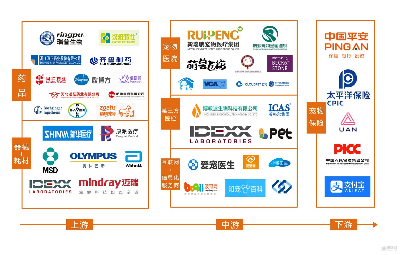 高瓴入局！ 一张小卡片撬动数亿元融资 闪魂能否用游戏IP重构卡牌赛道？