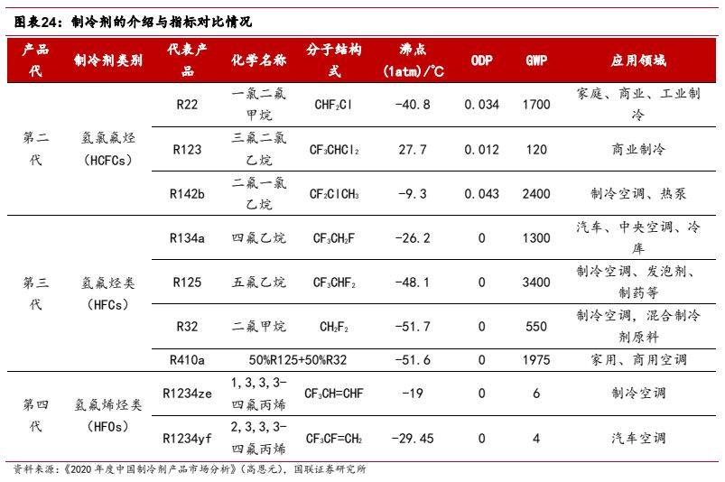 曼孚科技获嘉远资本等近亿元投资,AI基础设施开启产业新周期