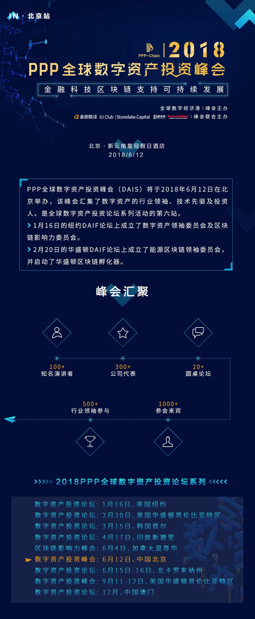 天图投资，进军数字资产领域！