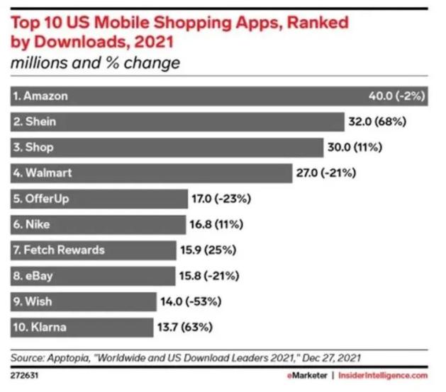 千亿美元独角兽，又添一员！