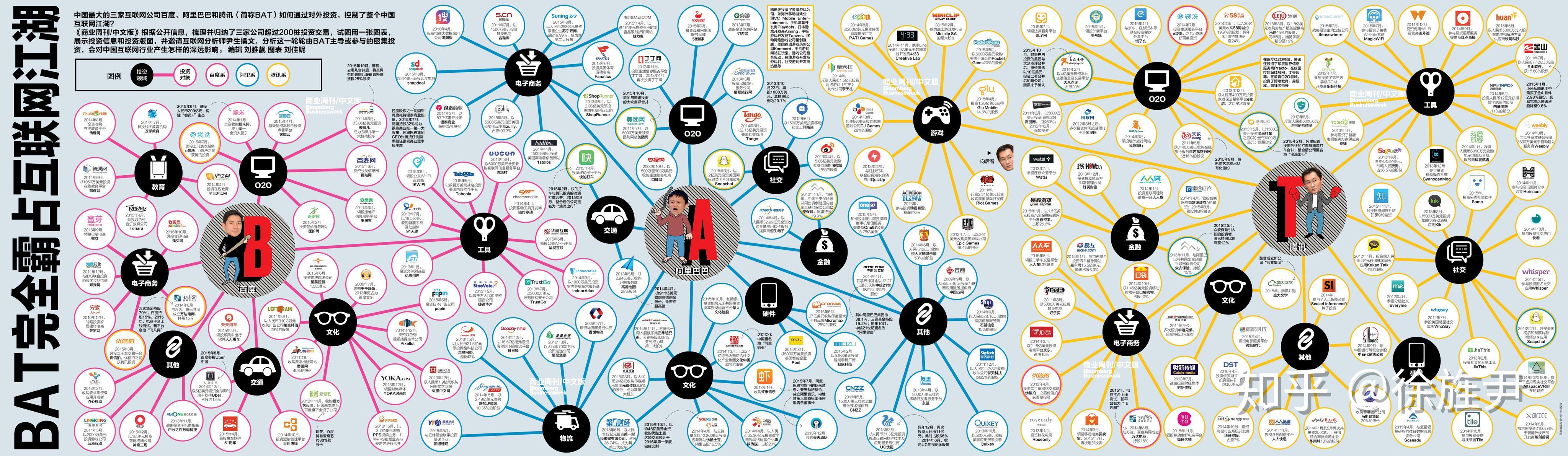 千乘资本领投“腾讯系”灵巧手源升智能