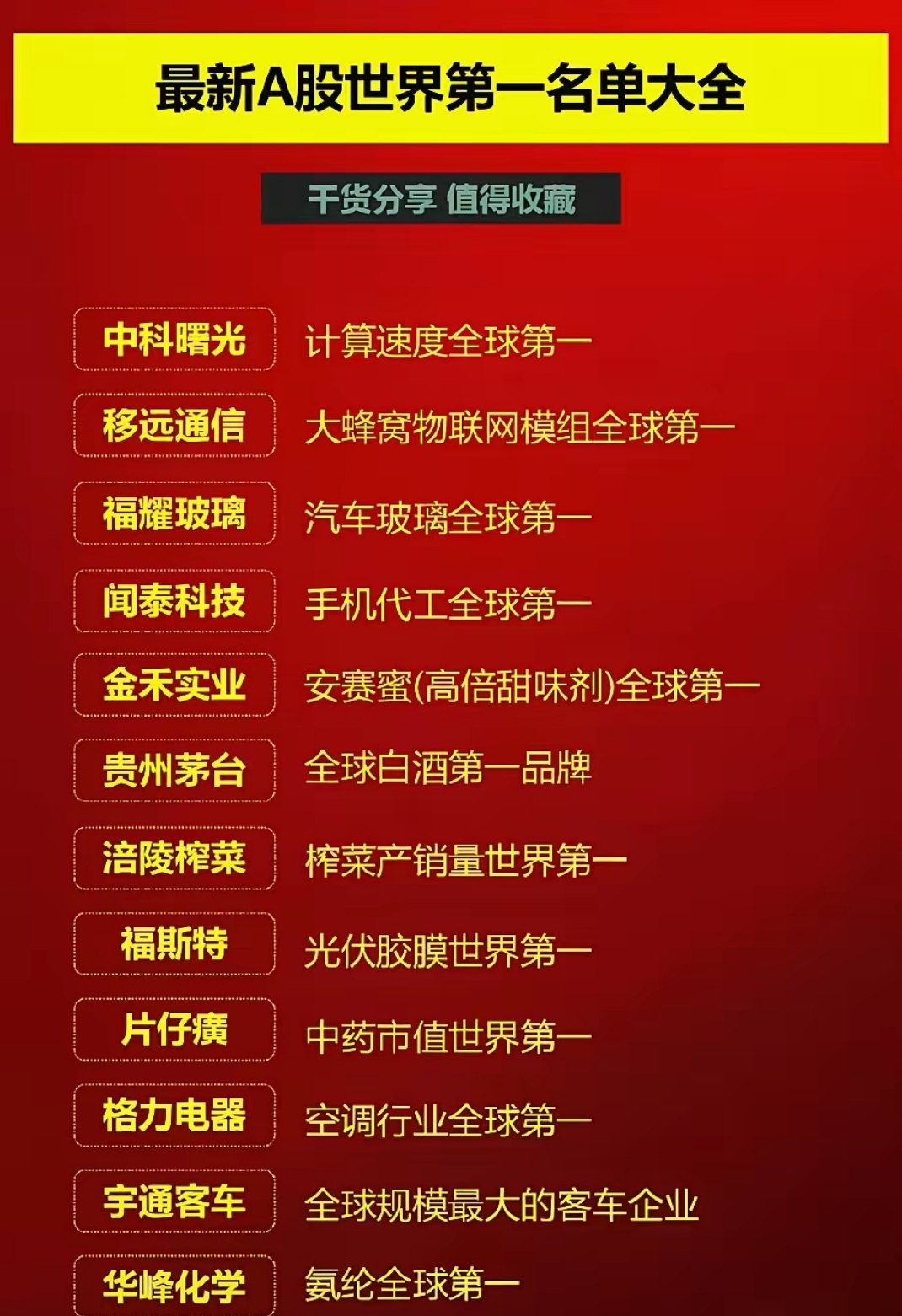 又一芯片龙头,准备IPO了!