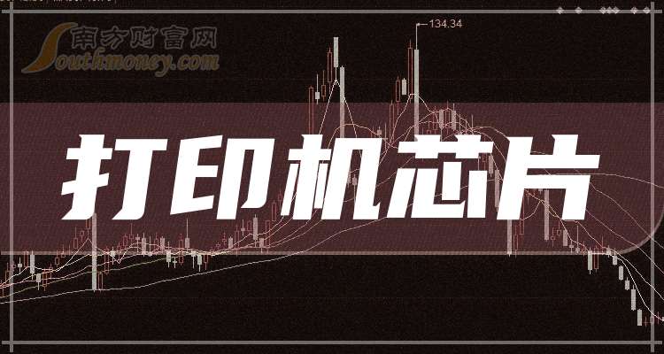 又一芯片龙头,准备IPO了!