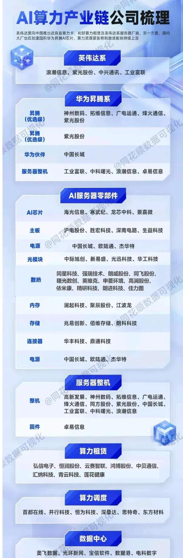 DeepSeek的一串“符号”背后:对国产芯片意味着什么?