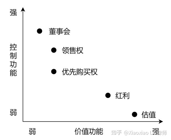 创投观察：资金闲置、定位不清、运行不规范……审计直指政府投资基金现状，如何破解？