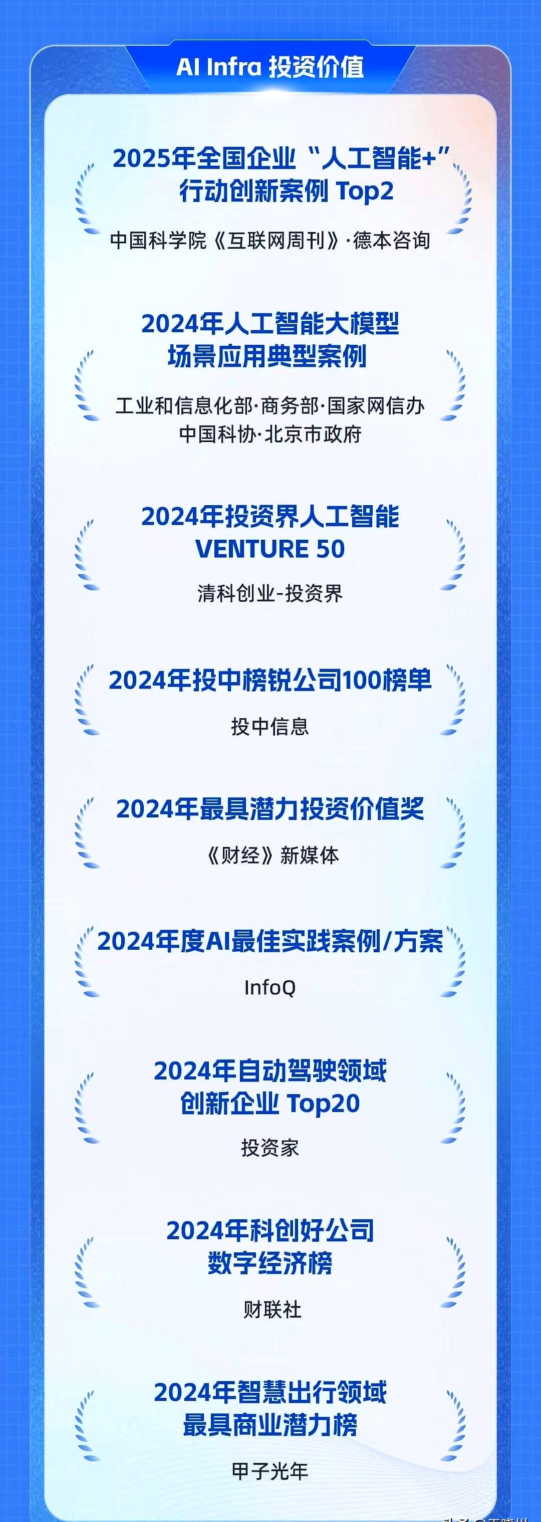 一线投资人热议AI：三大赛道仍处风口，不完美创业者受青睐