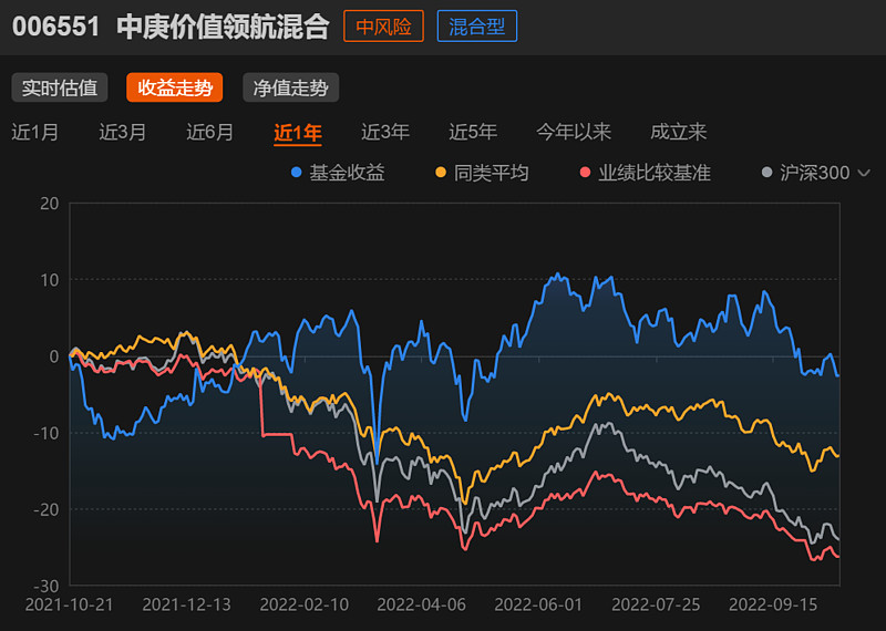 小红书母婴“顶流”登陆港股!