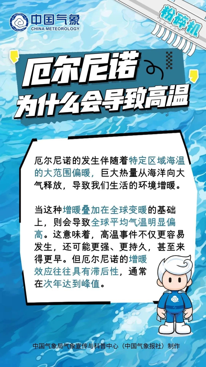 厄尔尼诺将达“超强”级别 该如何应对极端天气?