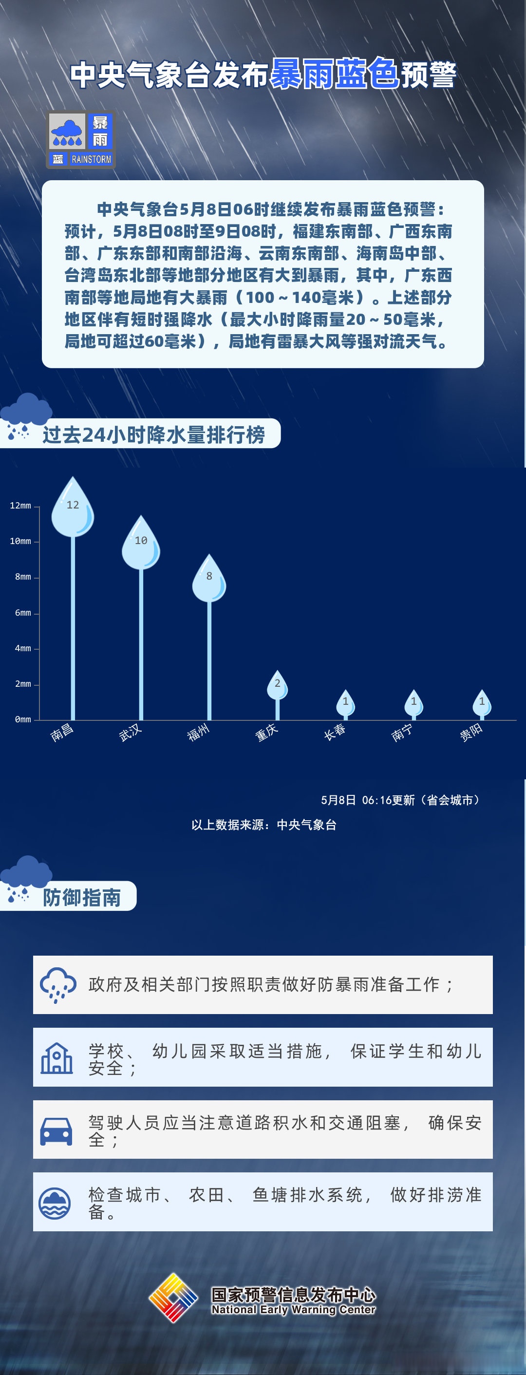 中央气象台：四川重庆湖北等地局地有暴雨